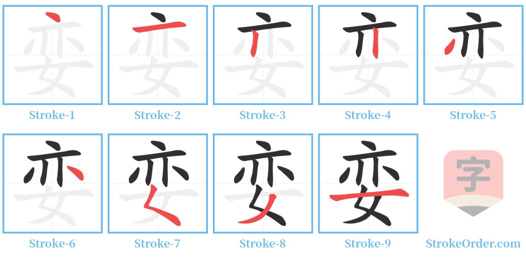 娈 Stroke Order Diagrams