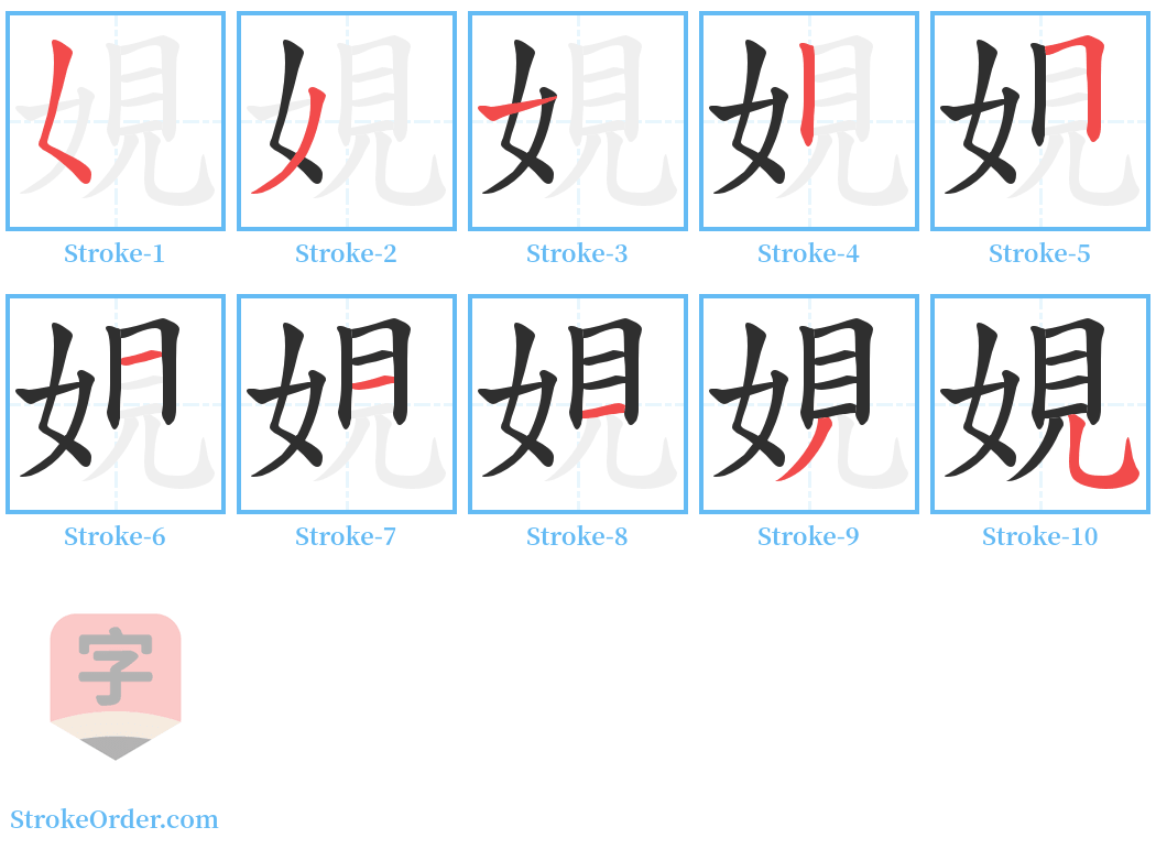 娊 Stroke Order Diagrams