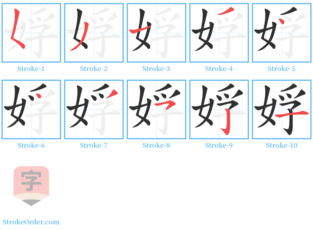 娐 Stroke Order Diagrams