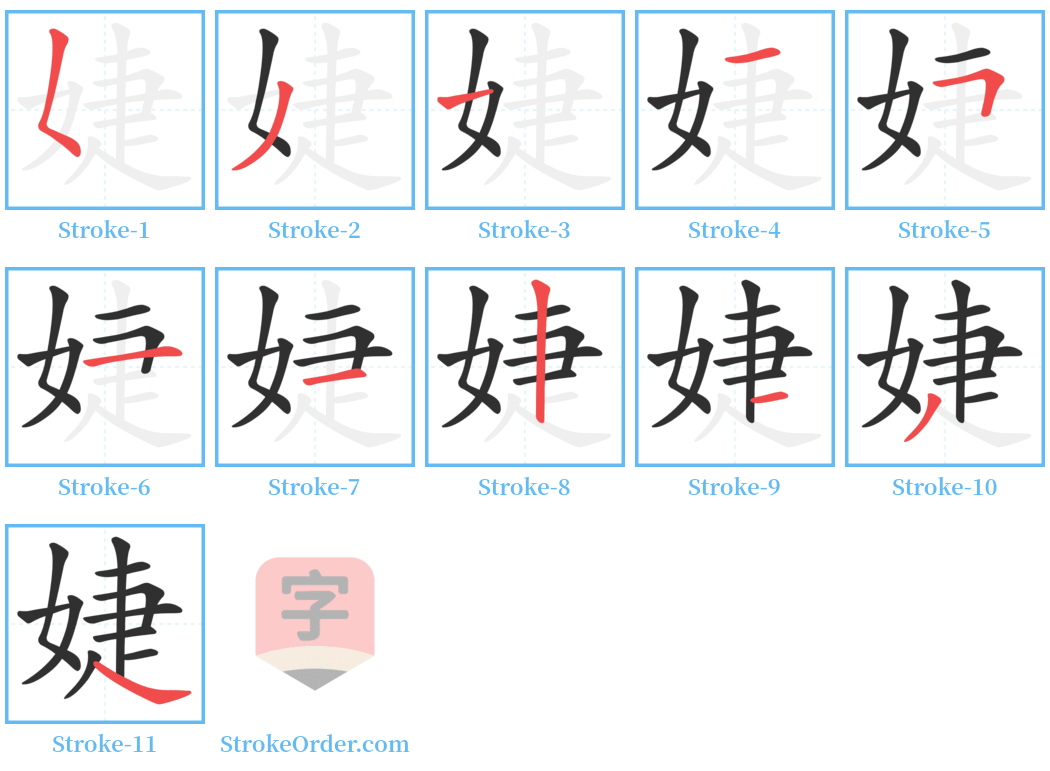 婕 Stroke Order Diagrams