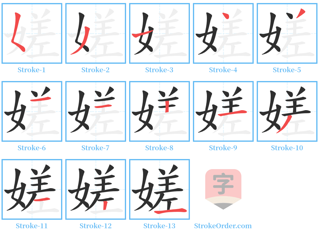 嫅 Stroke Order Diagrams