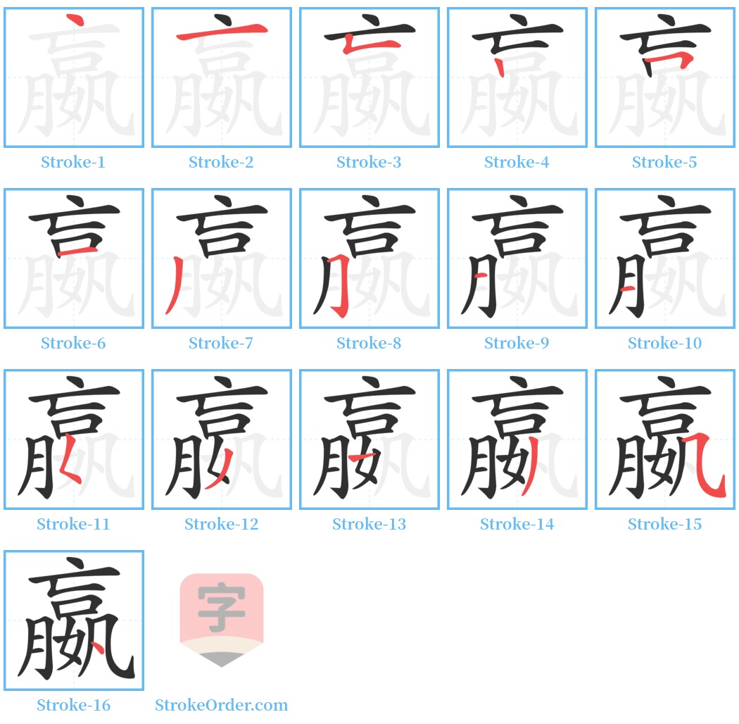 嬴 Stroke Order Diagrams