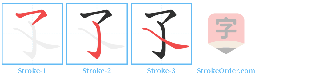 孓 Stroke Order Diagrams