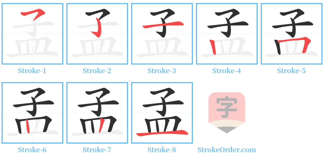孟 Stroke Order Diagrams
