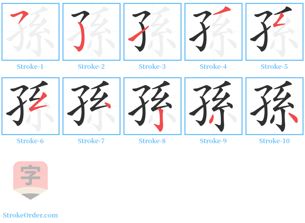 孫 Stroke Order Diagrams