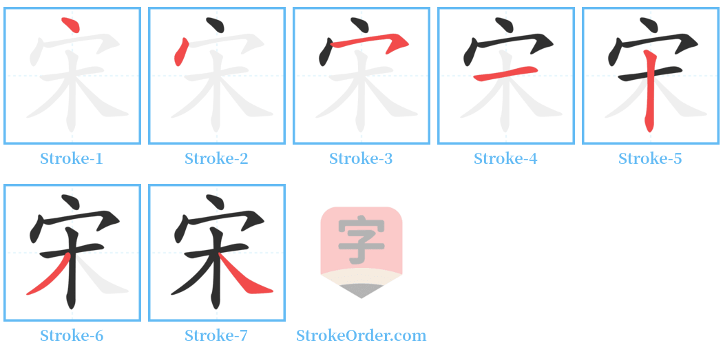 宋 Stroke Order Diagrams