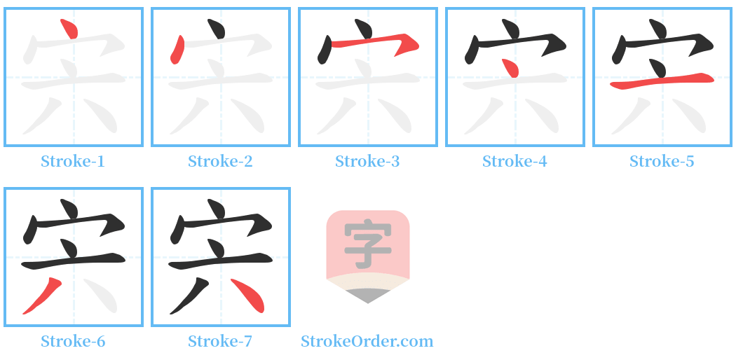 宍 Stroke Order Diagrams
