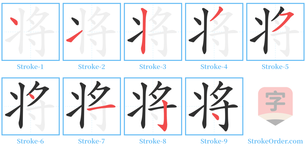 将 Stroke Order Diagrams