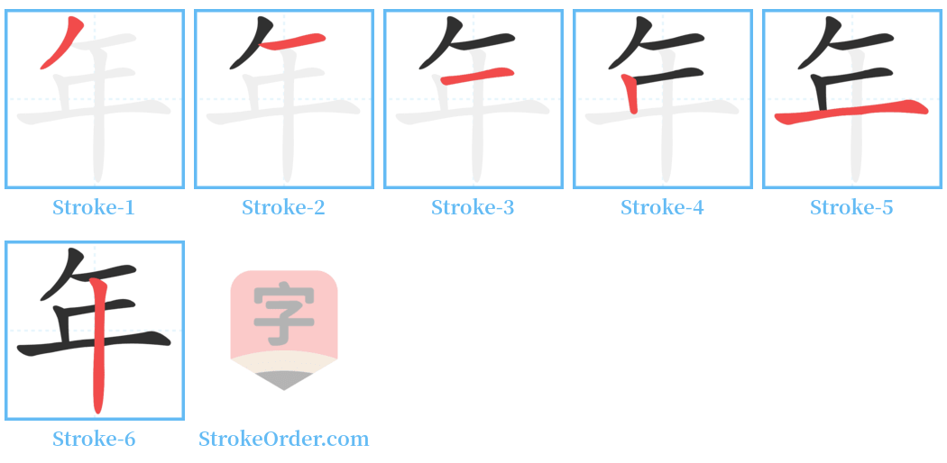 年 Stroke Order Diagrams