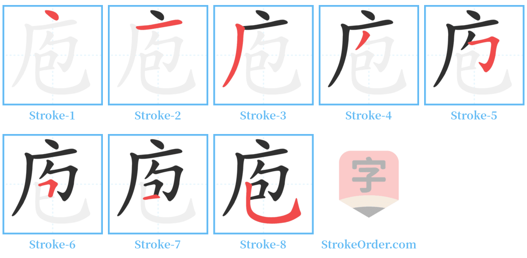 庖 Stroke Order Diagrams