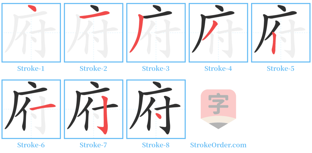 府 Stroke Order Diagrams