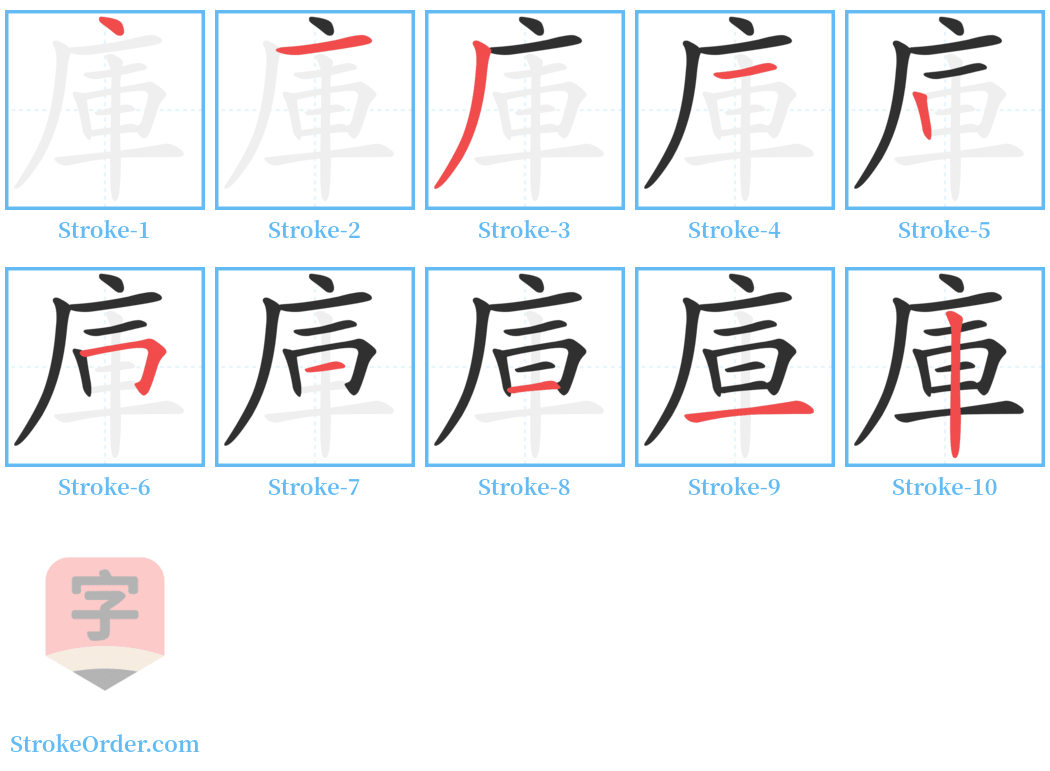 庫 Stroke Order Diagrams