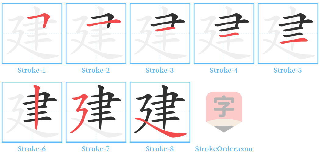 建 Stroke Order Diagrams