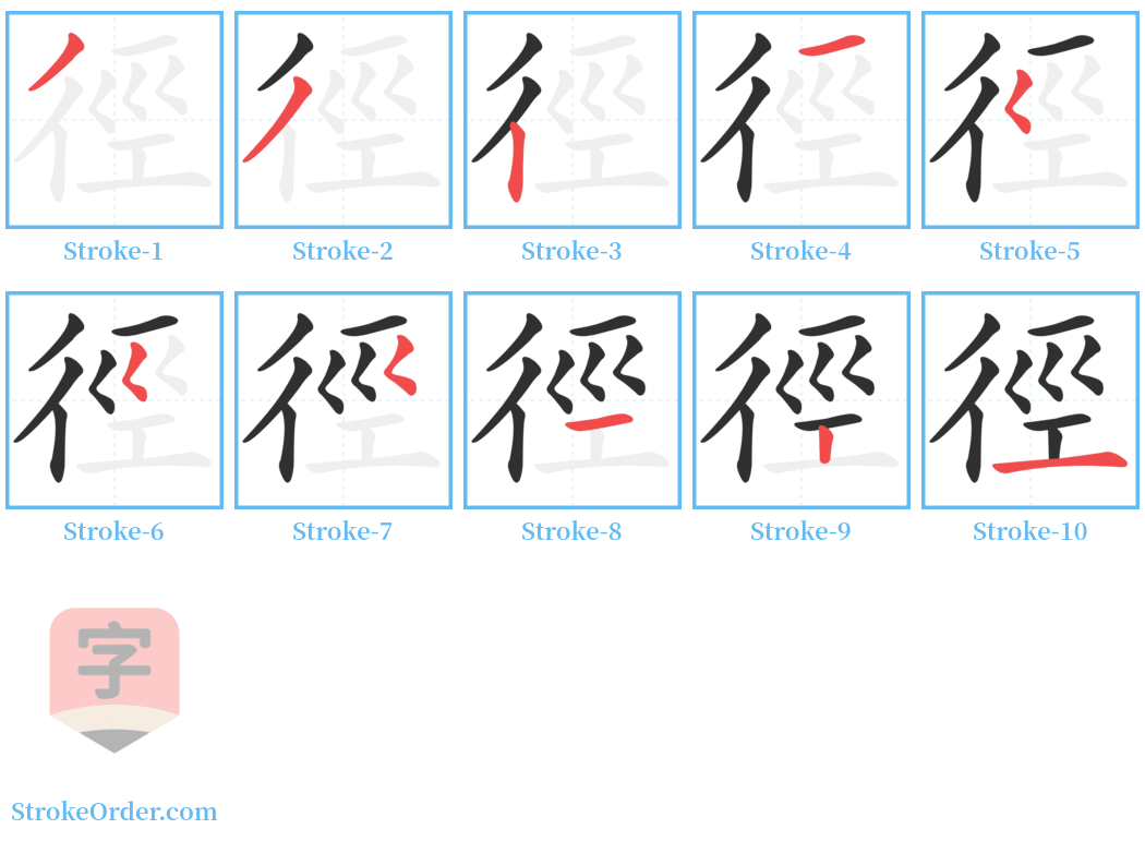 徑 Stroke Order Diagrams