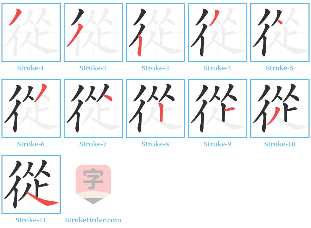 從 Stroke Order Diagrams