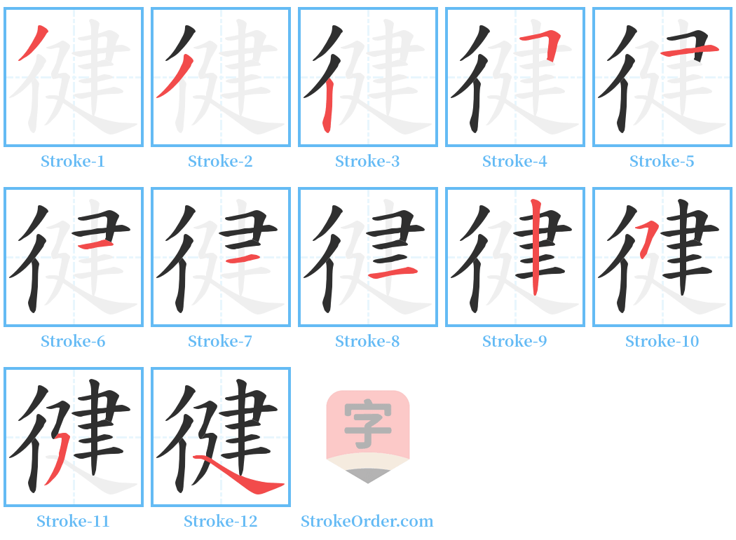 徤 Stroke Order Diagrams