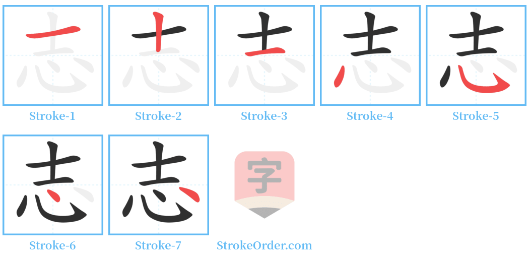 志 Stroke Order Diagrams