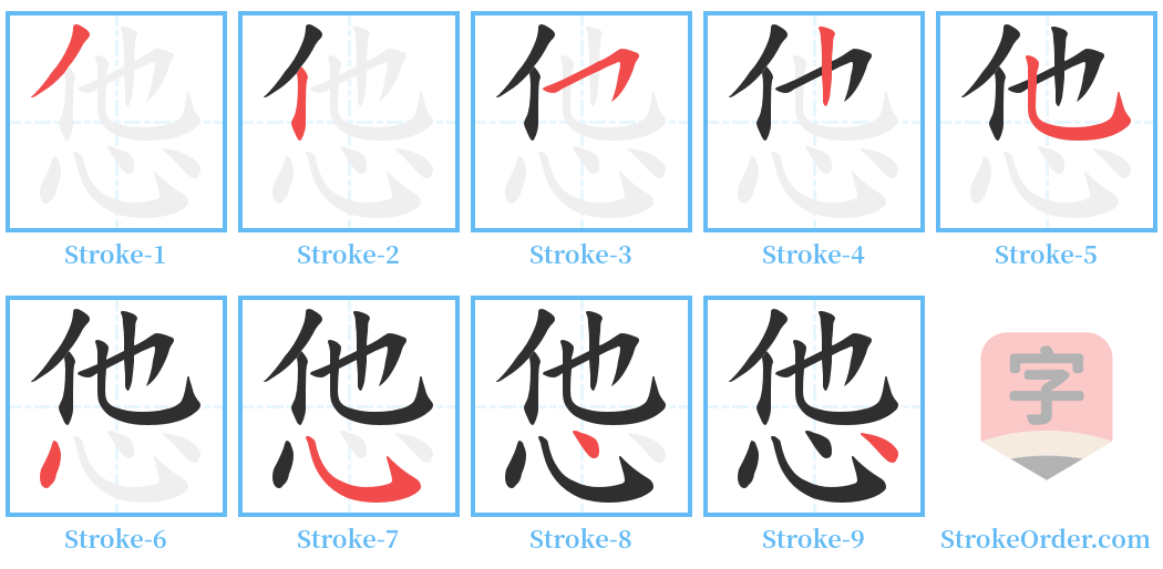 怹 Stroke Order Diagrams