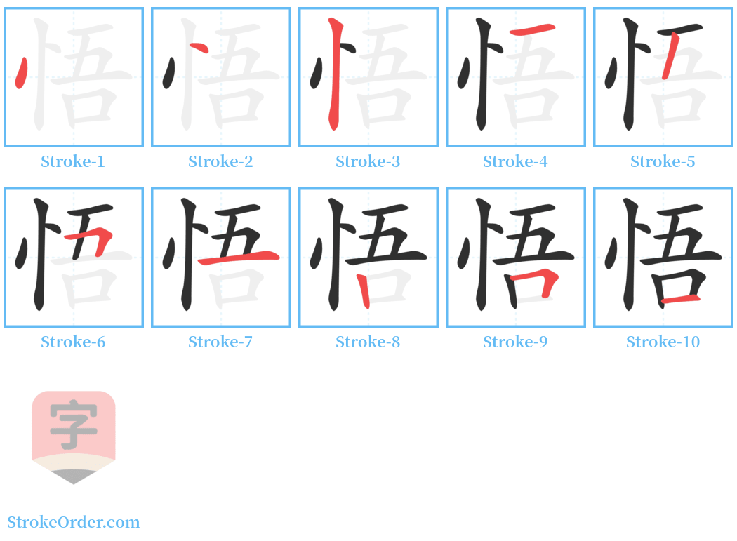 悟 Stroke Order Diagrams