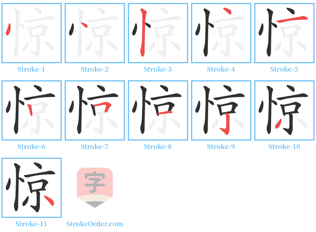 惊 Stroke Order Diagrams