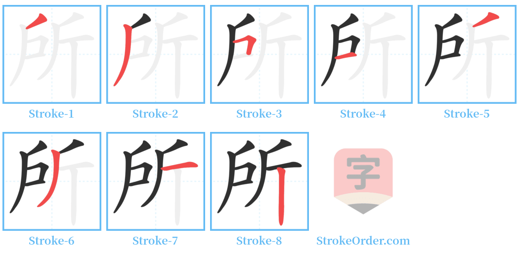 所 Stroke Order Diagrams