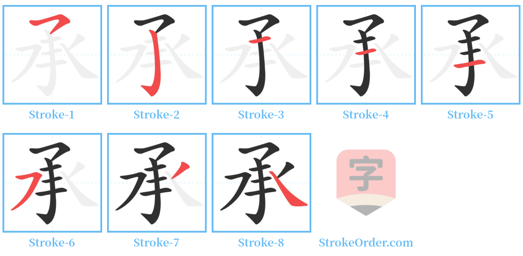 承 Stroke Order Diagrams