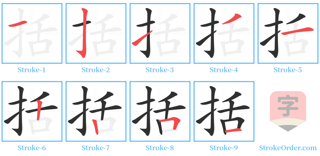 括 Stroke Order Diagrams