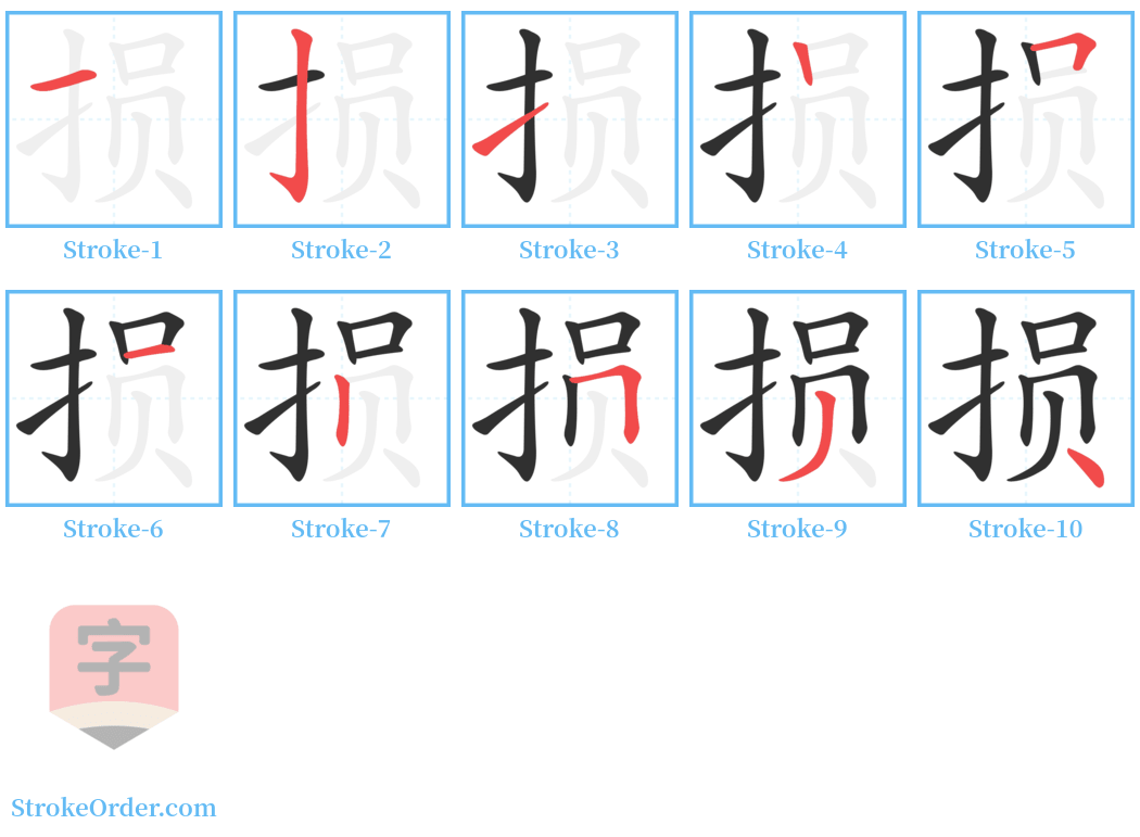 损 Stroke Order Diagrams