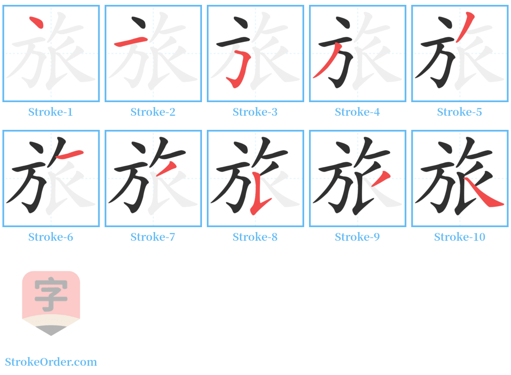 旅 Stroke Order Diagrams