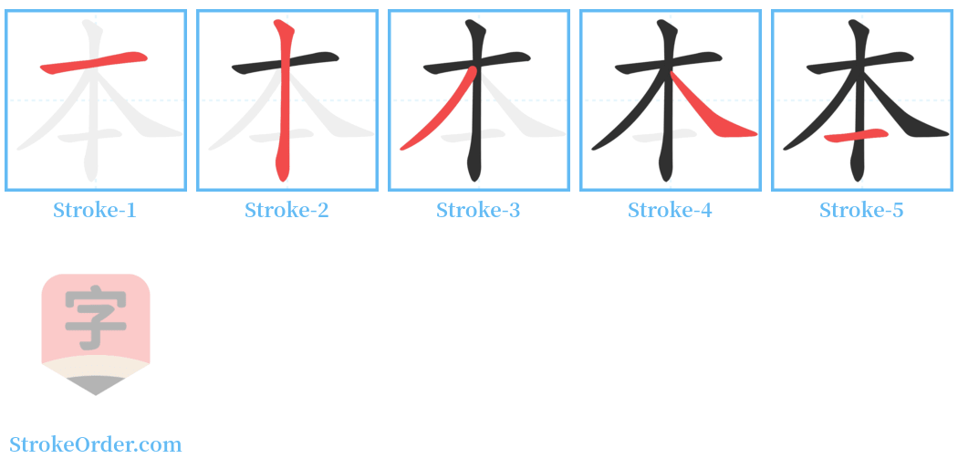 本 Stroke Order Diagrams