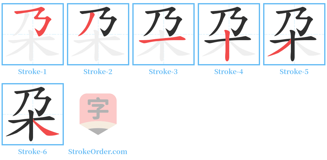朶 Stroke Order Diagrams