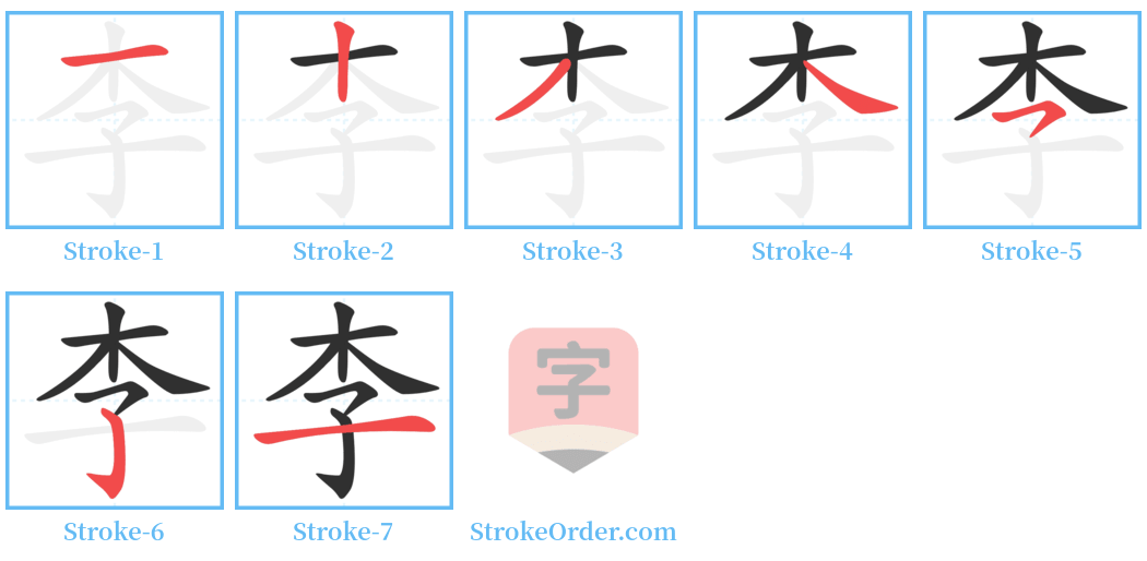 李 Stroke Order Diagrams