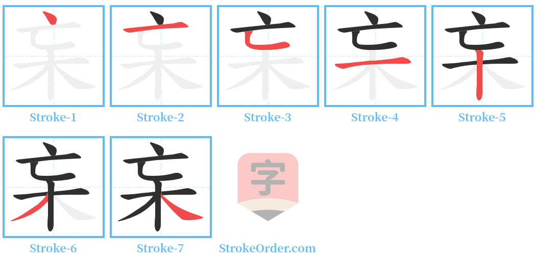 杗 Stroke Order Diagrams