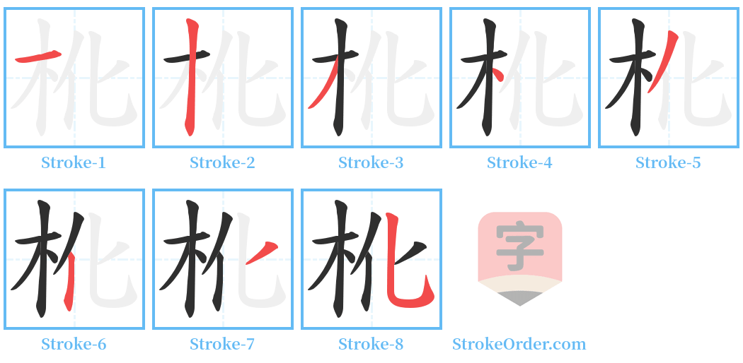 杹 Stroke Order Diagrams