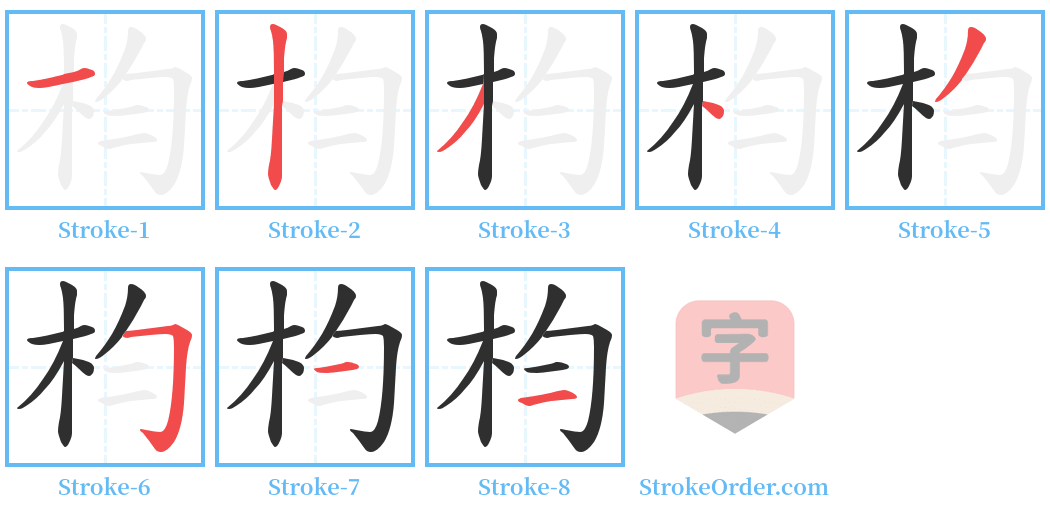 枃 Stroke Order Diagrams