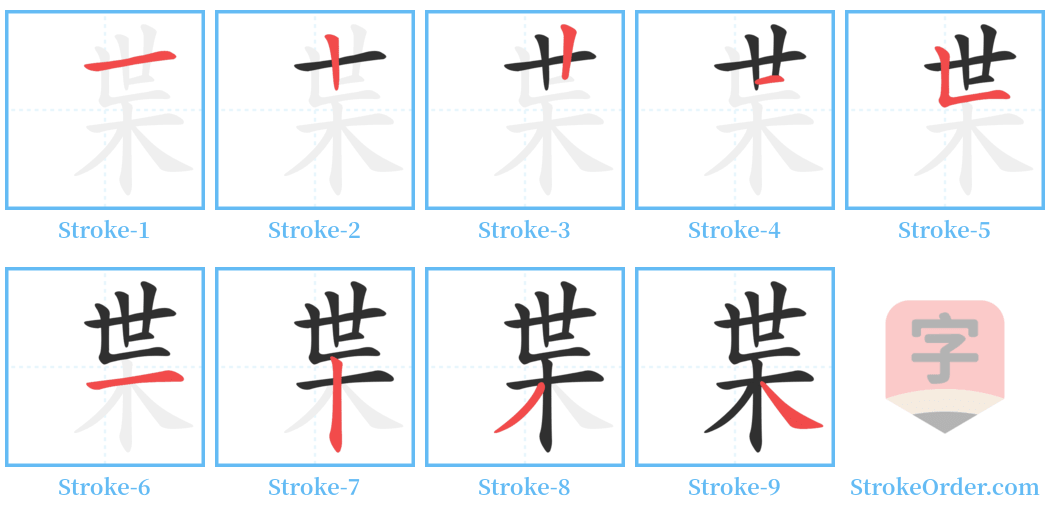 枼 Stroke Order Diagrams
