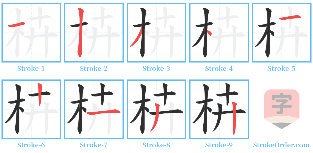 枿 Stroke Order Diagrams