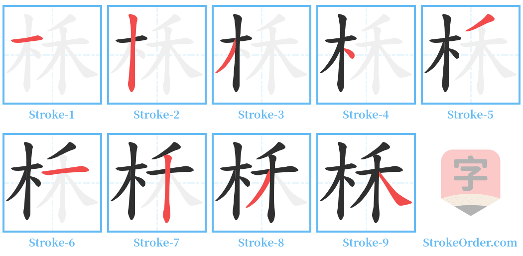 柇 Stroke Order Diagrams