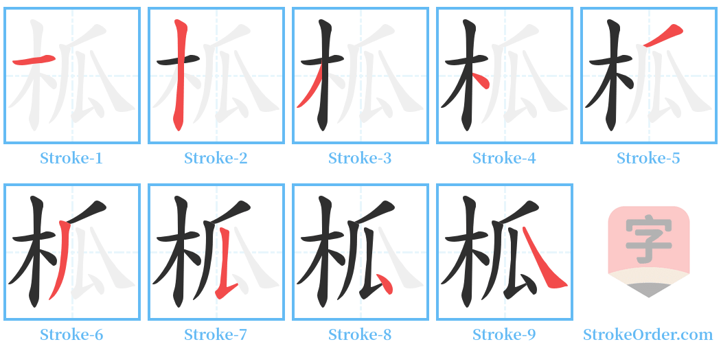 柧 Stroke Order Diagrams