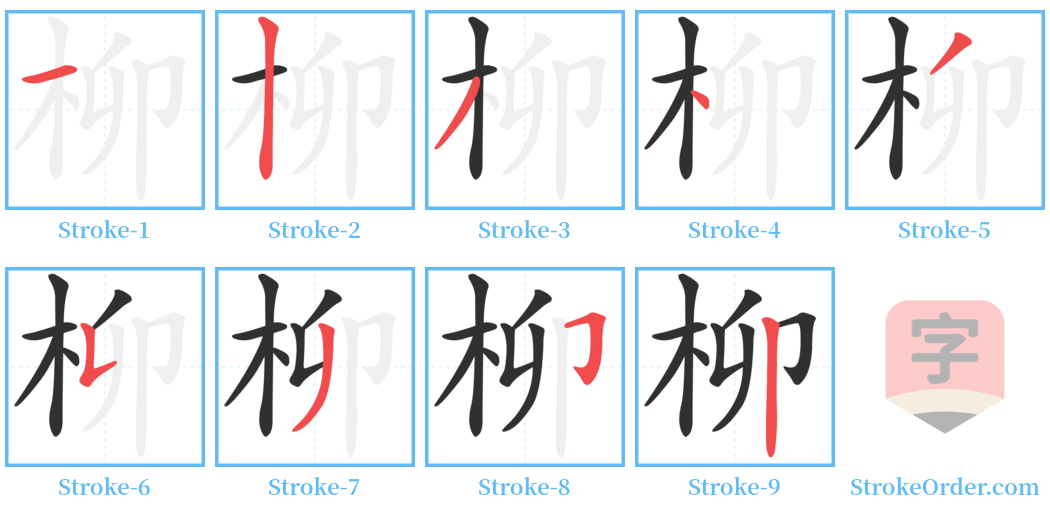 柳 Stroke Order Diagrams