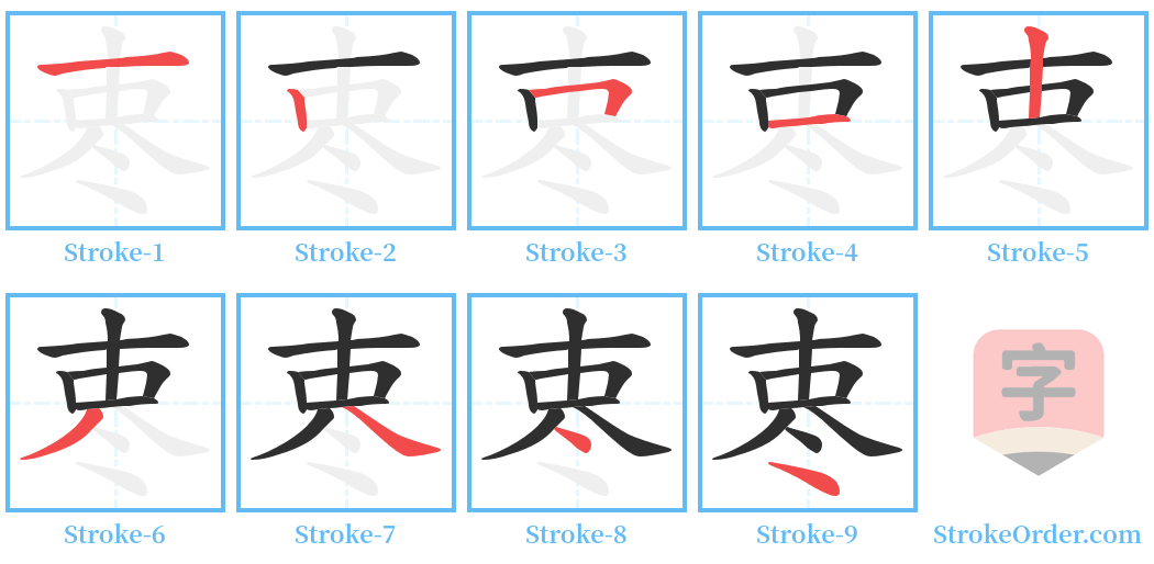栆 Stroke Order Diagrams
