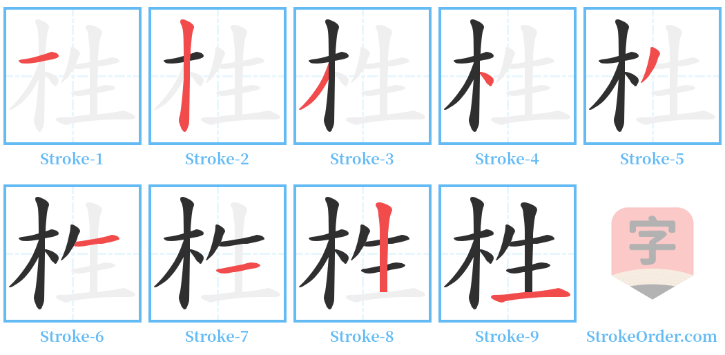 栍 Stroke Order Diagrams