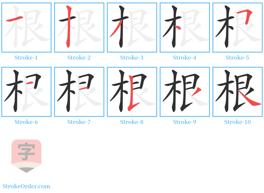 根 Stroke Order Diagrams