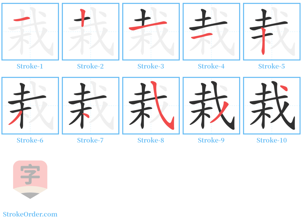 栽 Stroke Order Diagrams