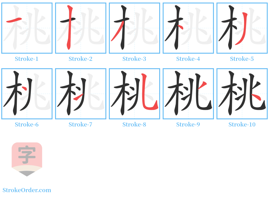 桃 Stroke Order Diagrams