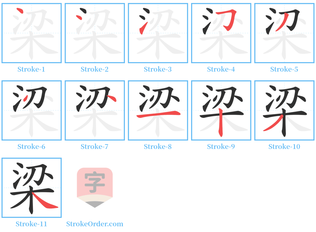 梁 Stroke Order Diagrams