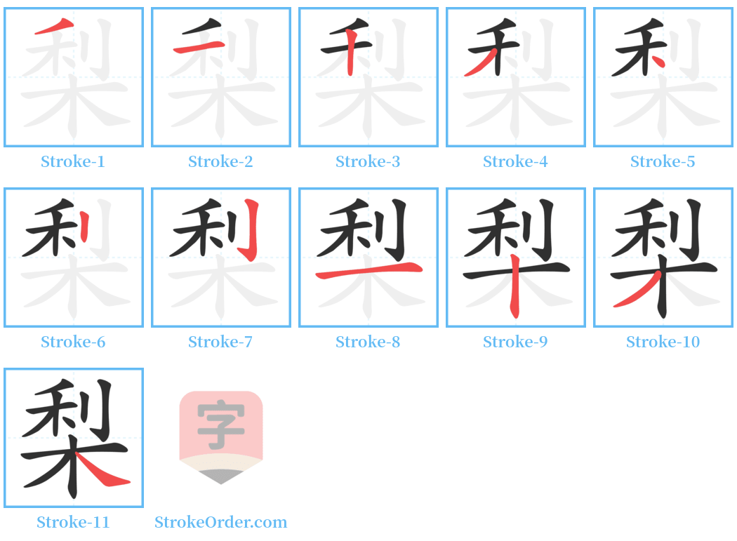梨 Stroke Order Diagrams