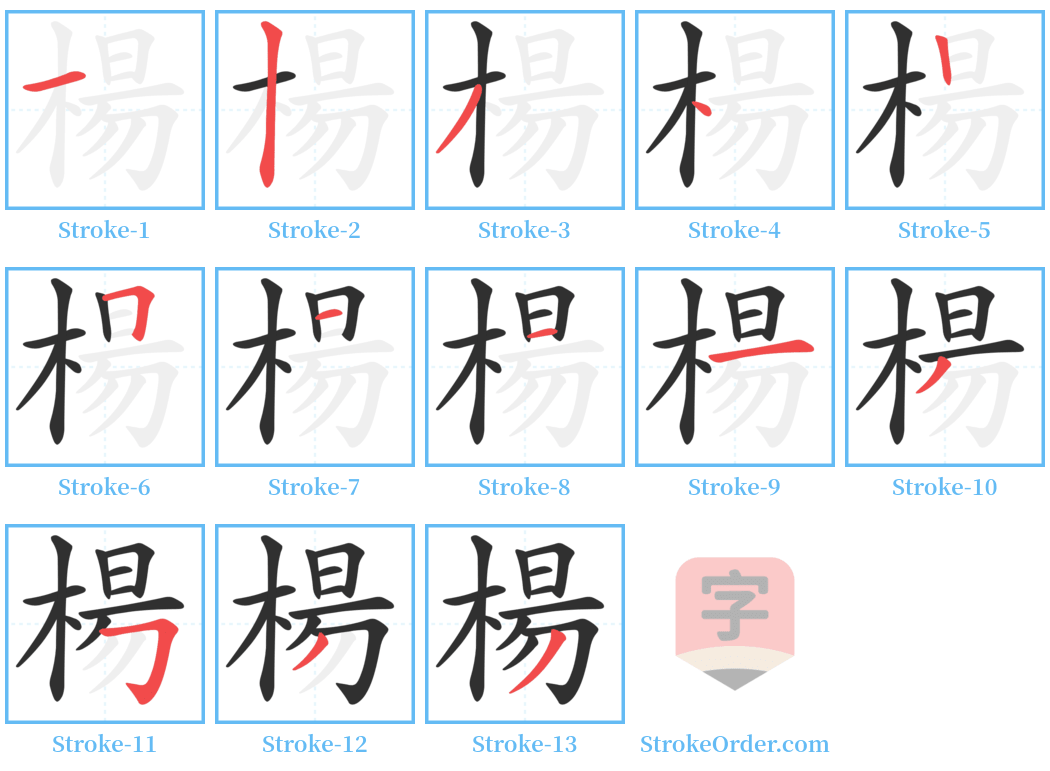 楊 Stroke Order Diagrams