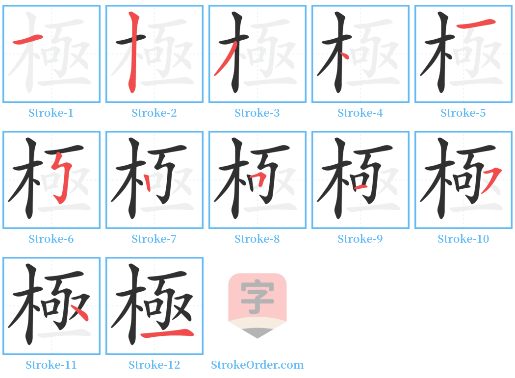 極 Stroke Order Diagrams