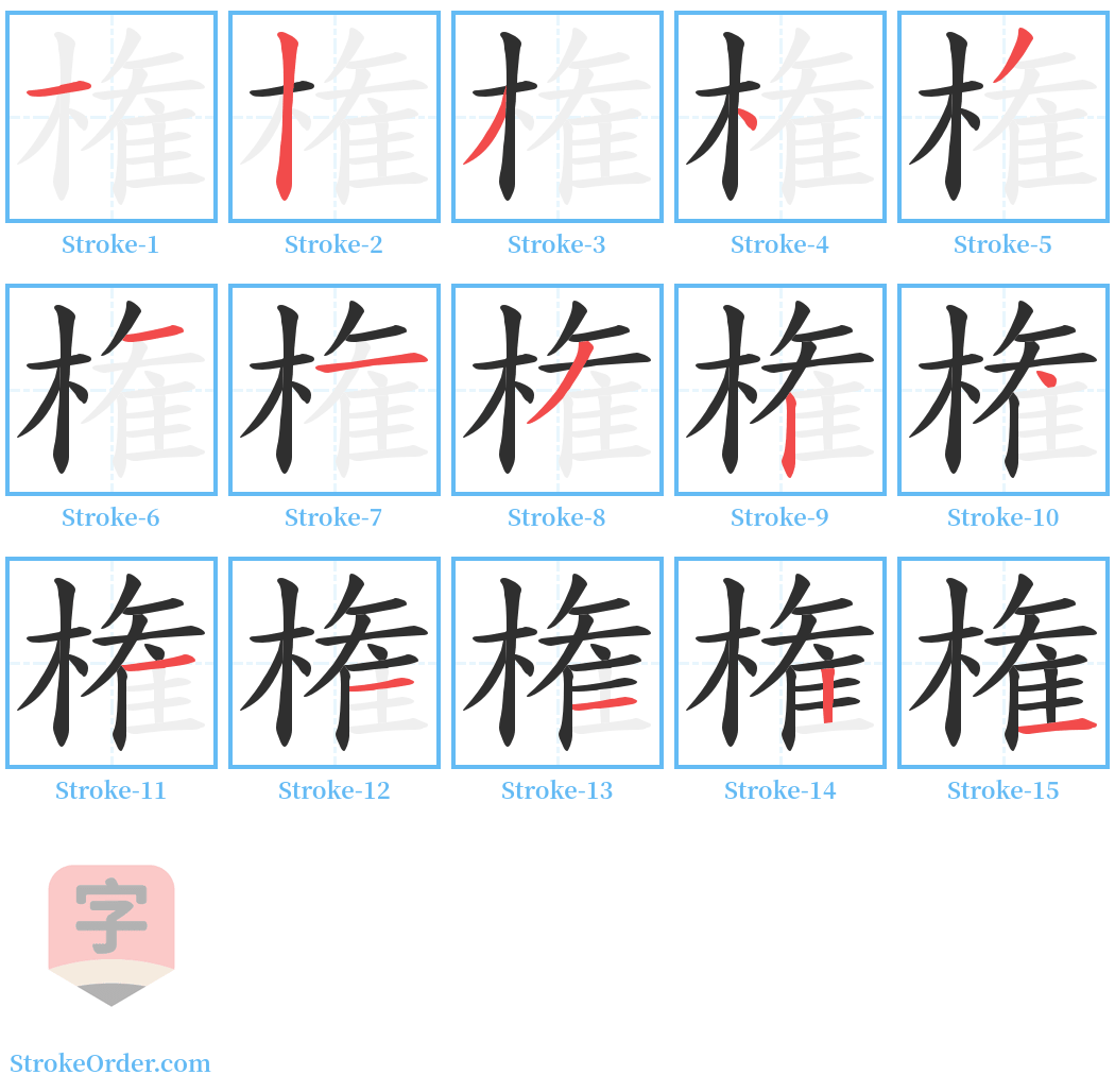 権 Stroke Order Diagrams